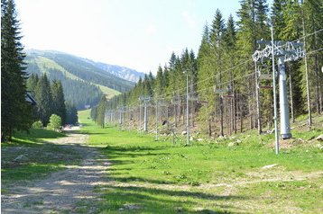 Slowakei Byt Demänovská Dolina, Exterieur